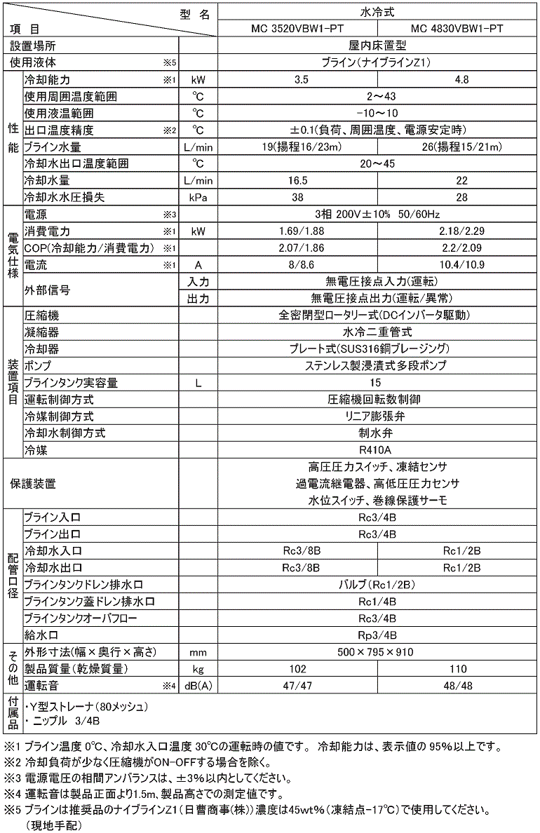 水冷式ブラインインバーターチラー 仕様