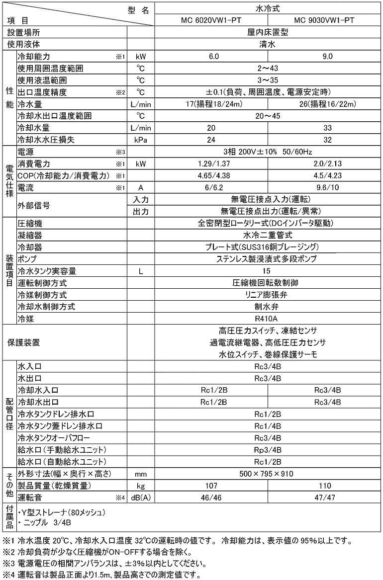 水冷式インバーターチラー 仕様